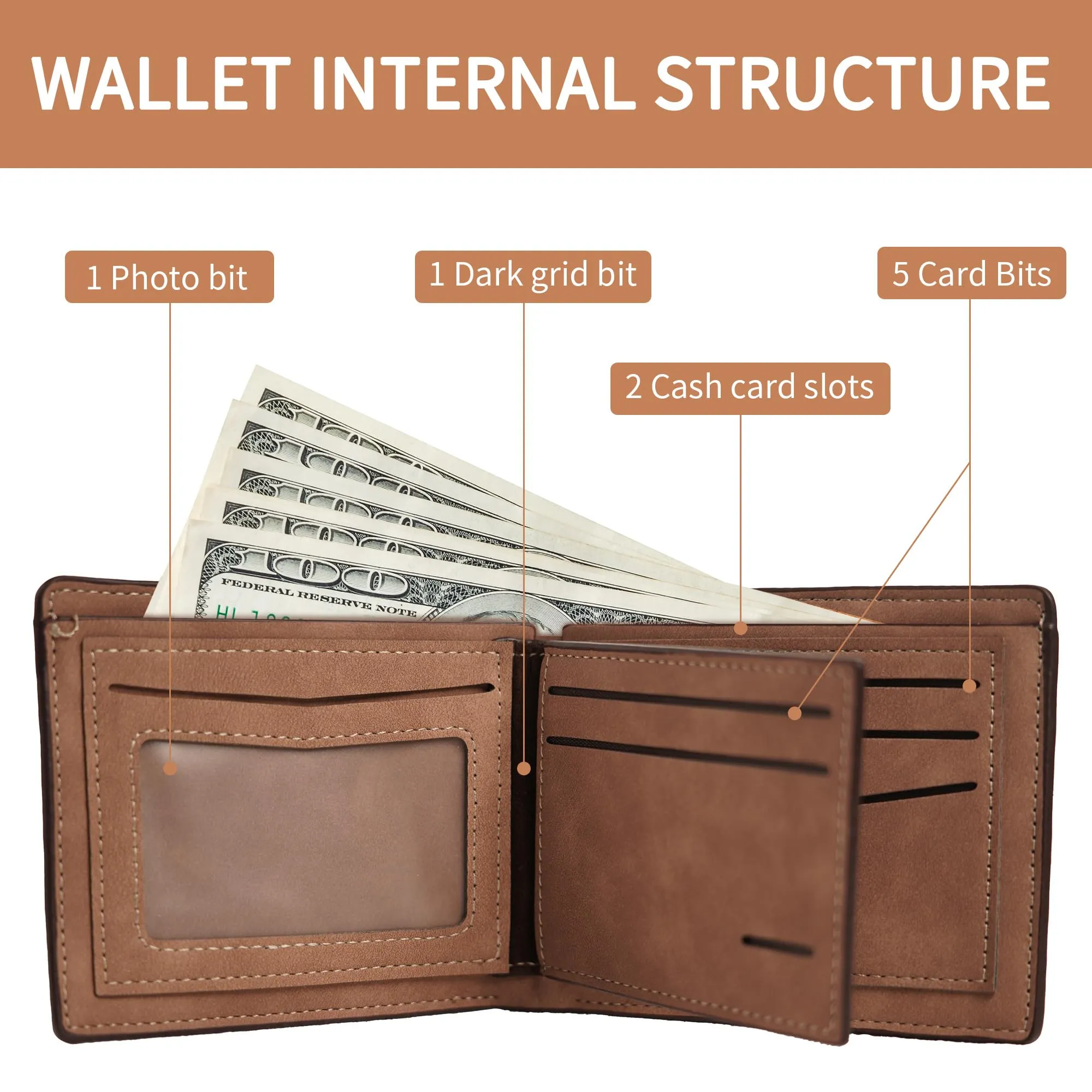 Easycosy Custom Men's Personalized Gifts Wallet, Engraved with Photo & Name Initials
