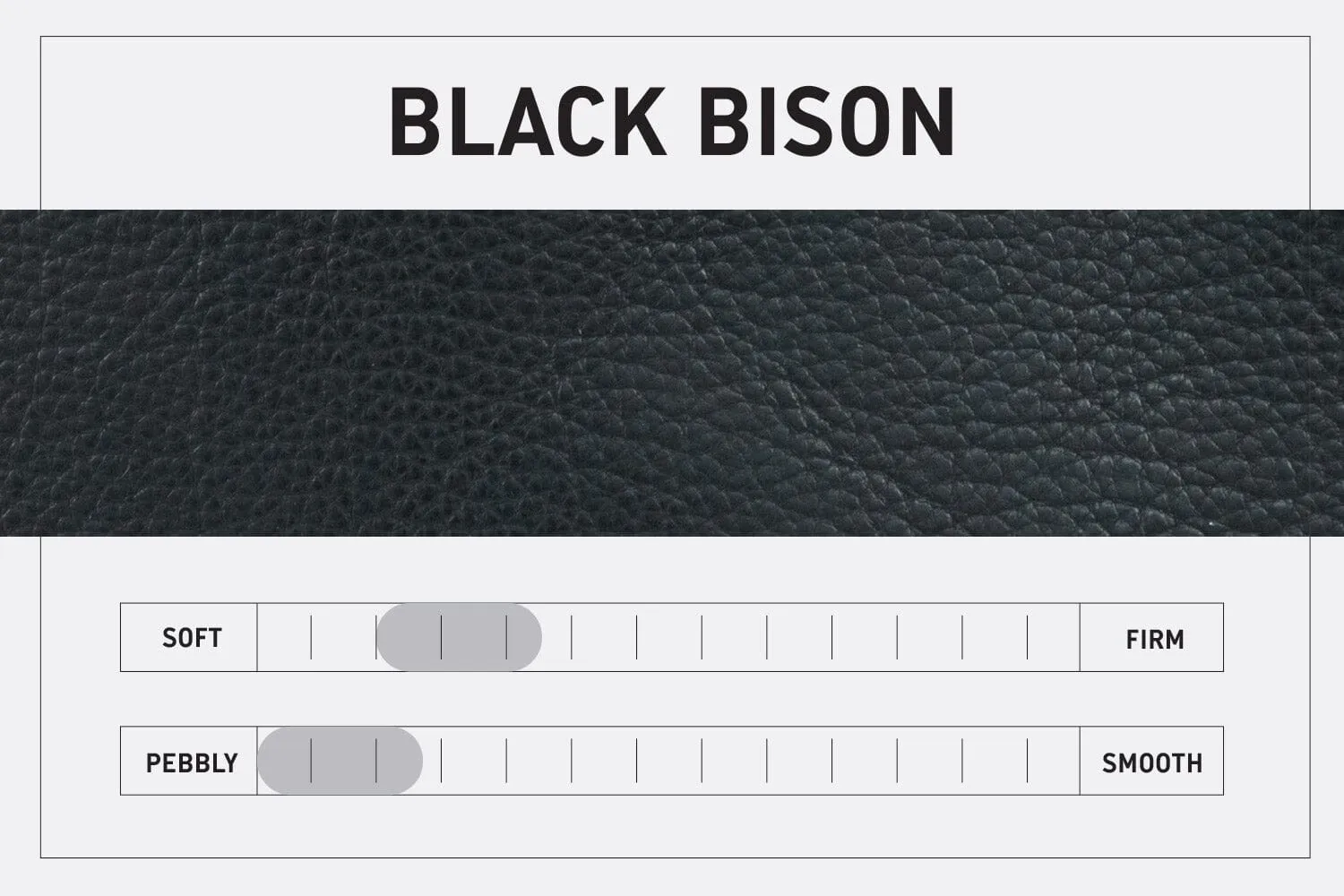 LEATHER FANNY PACK / LEATHER WAIST BAG - BLACK BISON