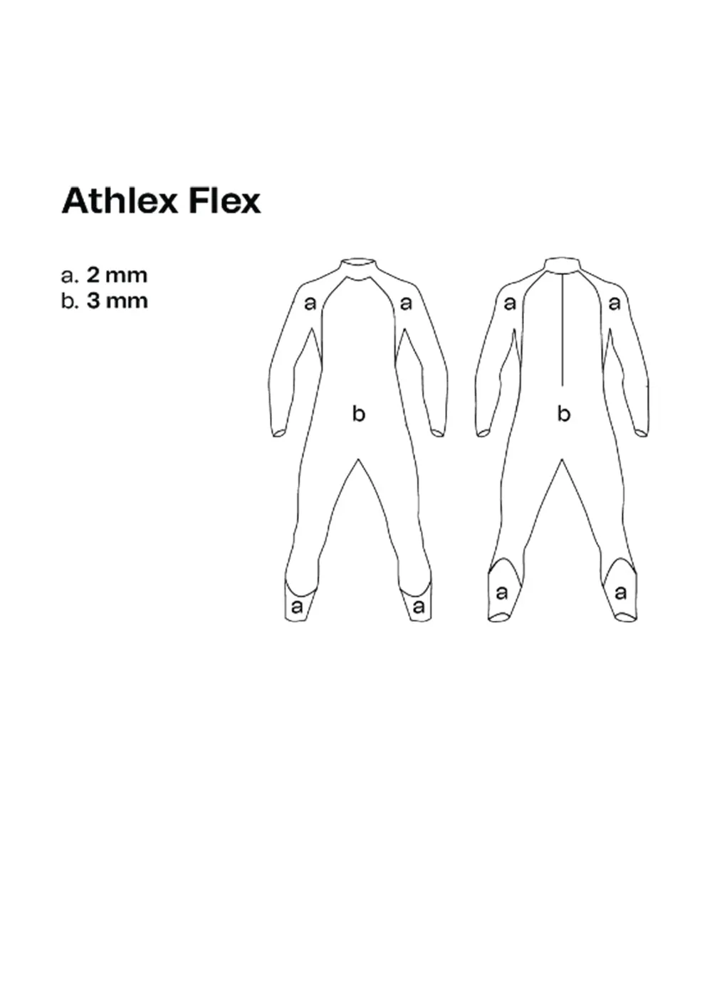 Orca Mens Athlex Flex Wetsuit